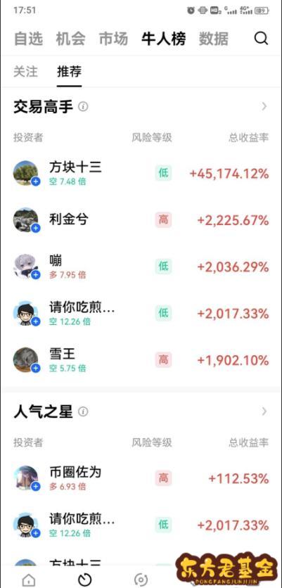 欧e交易所_欧交易所下载app下载_欧交易所app怎么下载