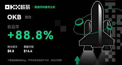 ok交易所软件下载_OK交易平台客户端下载