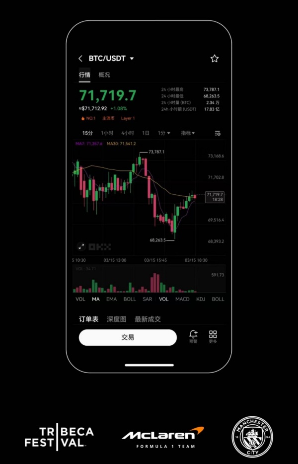 欧e交易所(293)