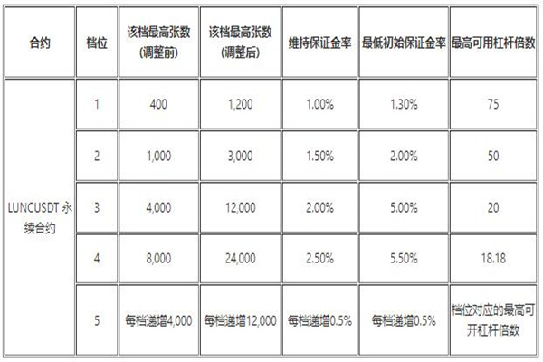 欧易app_欧瑞莲易莲网app下载_欧易app