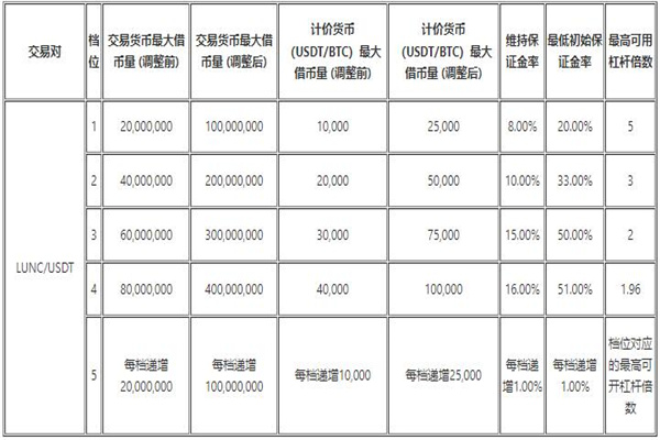 欧易app_欧瑞莲易莲网app下载_欧易app